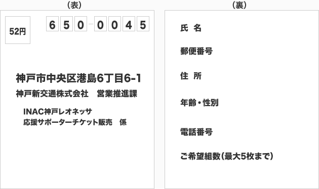 ハガキ