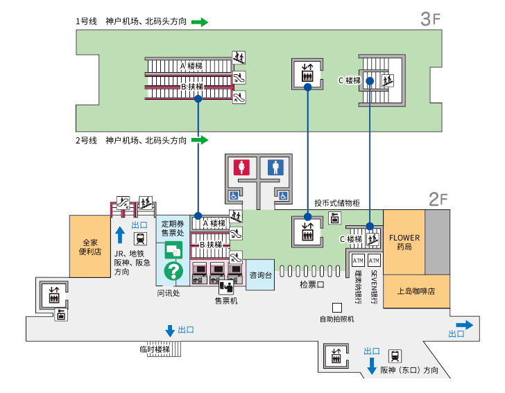 三宫站 [P01] 车站地图及设备
