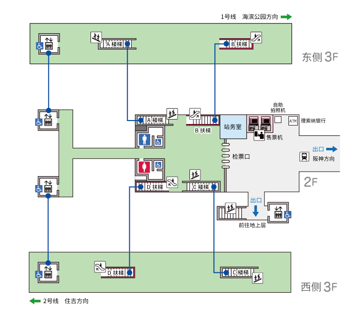 鱼崎站 [R01] 车站地图及设备