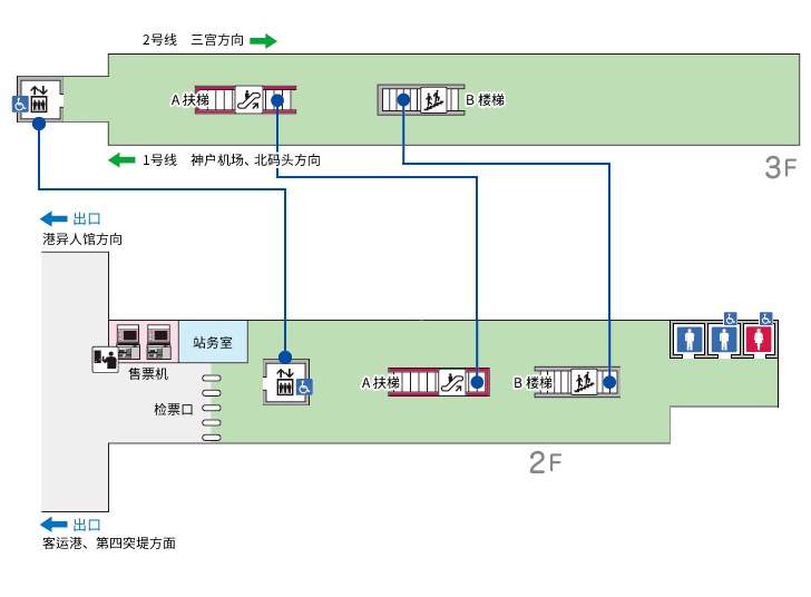 车站地图及设备