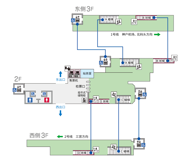 车站地图及设备