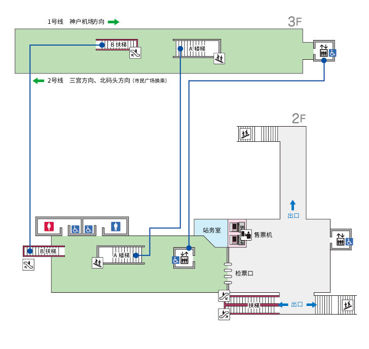 车站地图及设备