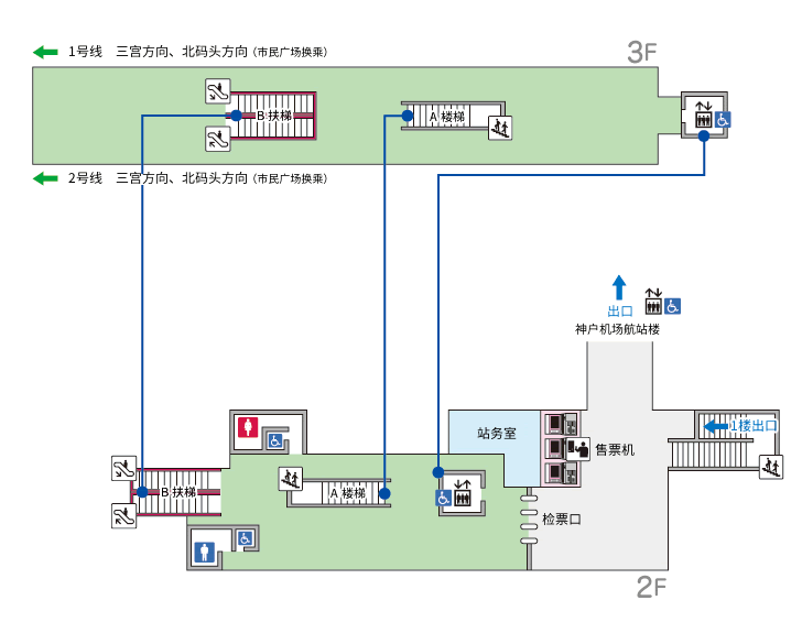 车站地图及设备