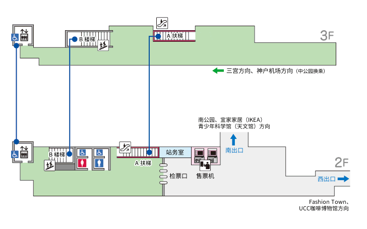 车站地图及设备