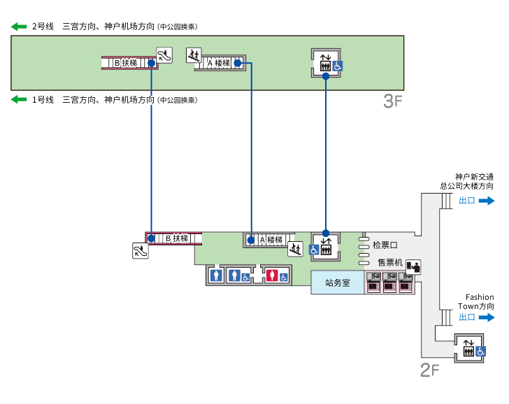 车站地图及设备