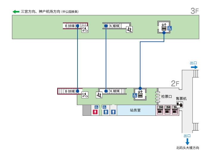 车站地图及设备