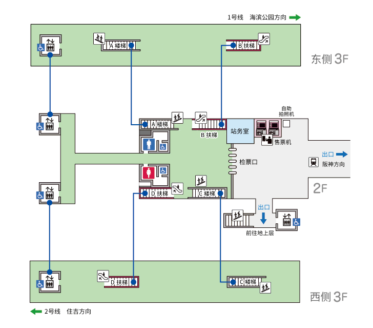 车站地图及设备