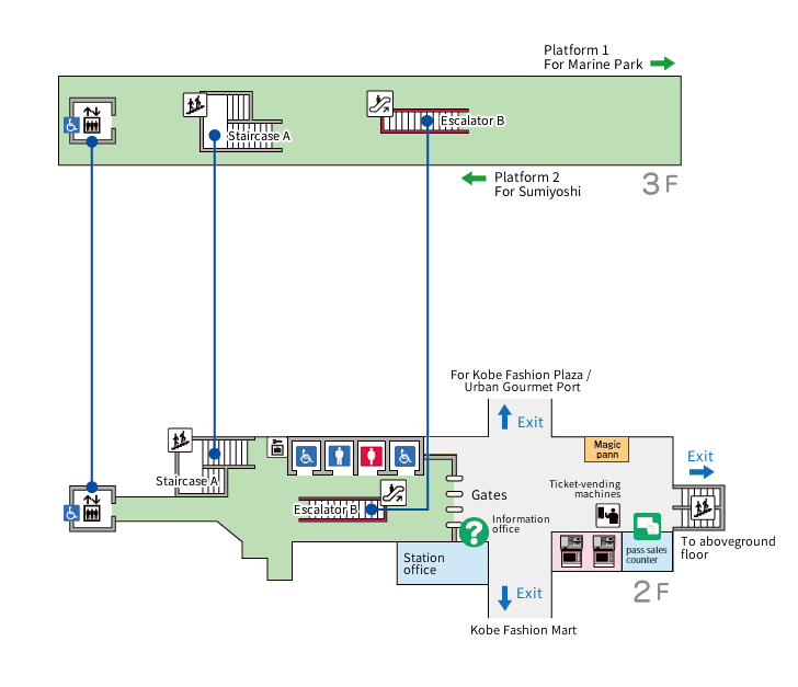 Floor Plan / Facilities