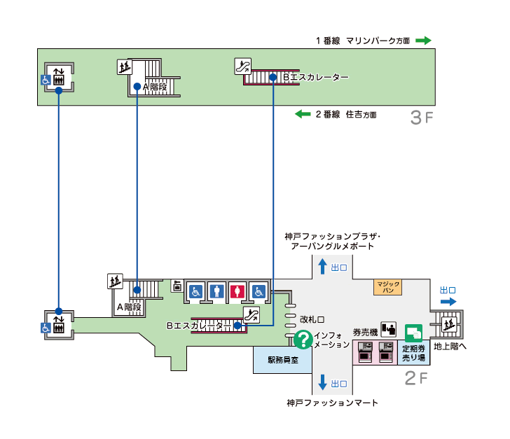 構内図・設備